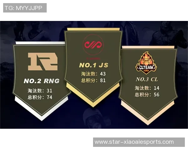 和平精英热点分析RNG边路渗透策略在S15LOL赛季中的应用与影响