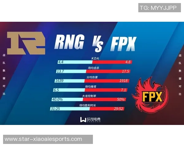 探索DOTA2巨献RNG团队协作的奥秘与S15电竞比分分析