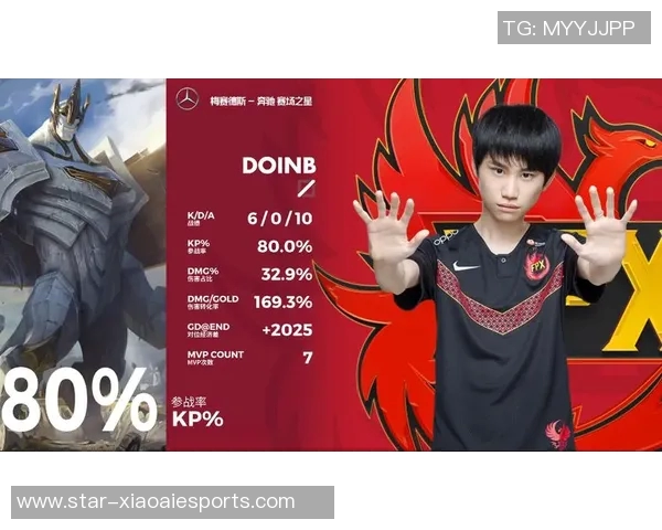 电竞实时数据揭秘FPX在王者荣耀中的灵活战术与策略分析