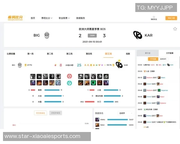 电竞比分DOTA2比赛经验排行榜V5荣登第四名引发热议