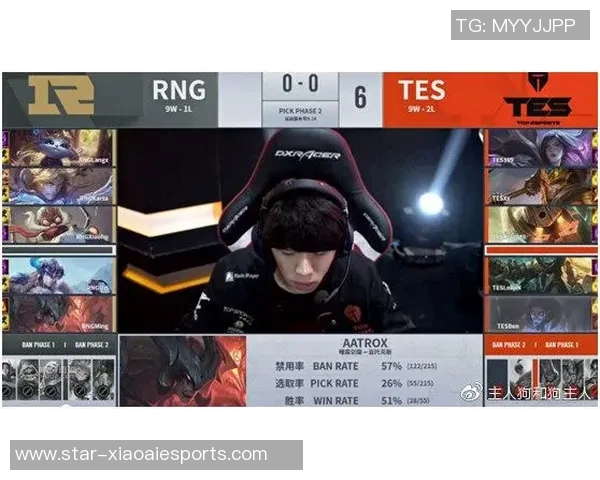 赛后复盘TES与WE对决技术分析与战术探讨实时数据 赛后复盘TES与WE对决技术分析与战术探讨实时数据