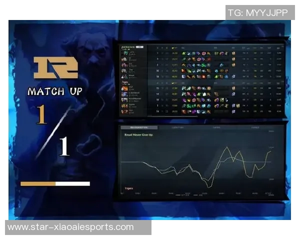 esports数据电竞实时数据揭示DOTA2力量排名RNG创历史新高引发热议 esports数据电竞实时数据揭示DOTA2力量排名RNG创历史新高引发热议