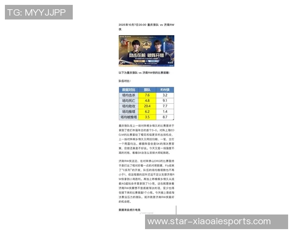 esports最新数据电竞比分王者荣耀配合排行榜揭晓IG战队荣登第九名引发热议